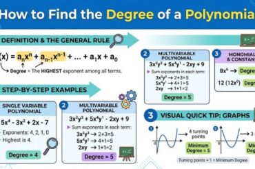 How to Find the Degree of a Polynomial