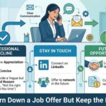How to Turn Down a Job Offer But Keep the Door Open