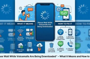 Please Wait While Voicemails Are Being Downloaded