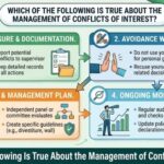 Which of the Following Is True About the Management of Conflicts of Interest?