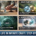 How to Get Life in Infinite Craft